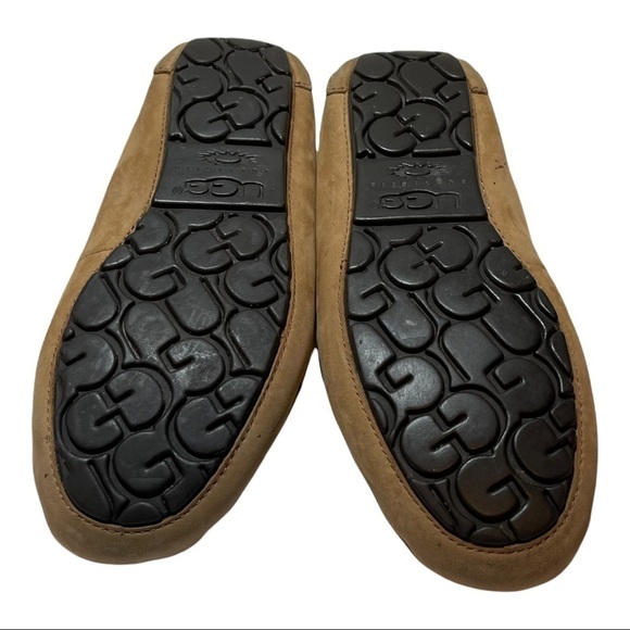 UGG Dakota Woman Shoes Size 7 - Picture 7 of 7